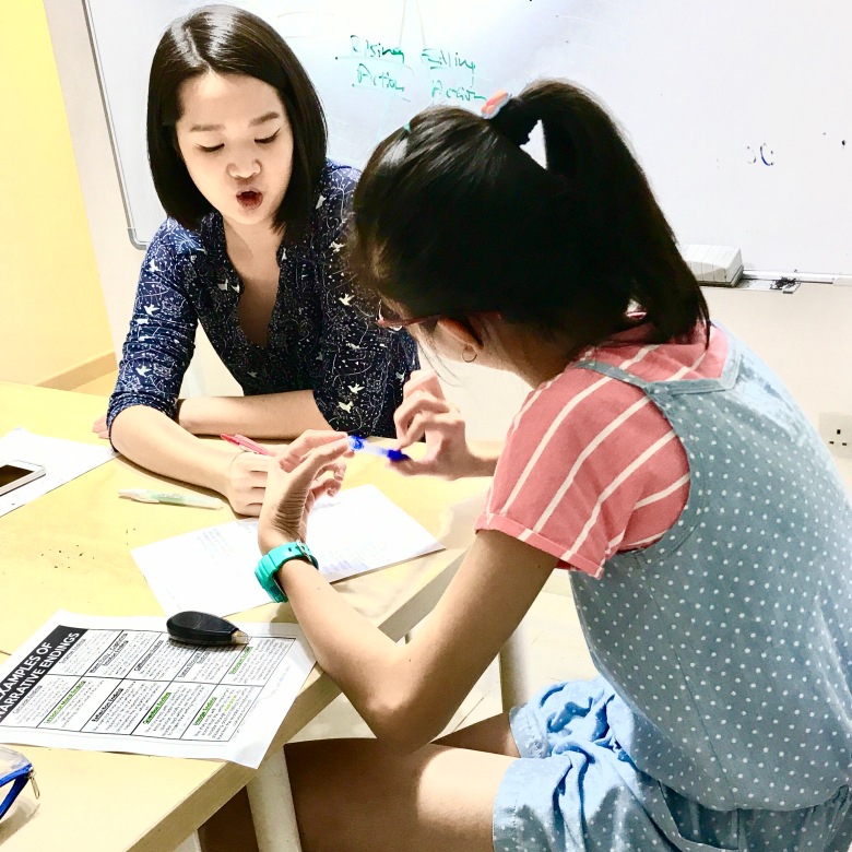 Creative Writing Small Group Tuition Centre